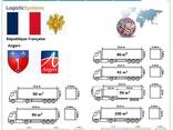 Автотранспортные грузоперевозки из Анже в Анже с Logistic Systems - photo 9