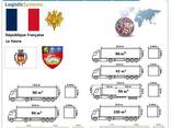 Автотранспортні вантажні перевезення з Гавра в Гавр разом з Logistic Systems - photo 9