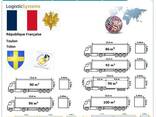 Автотранспортні вантажні перевезення з Тулона в Тулон разом з Logistic Systems - photo 10